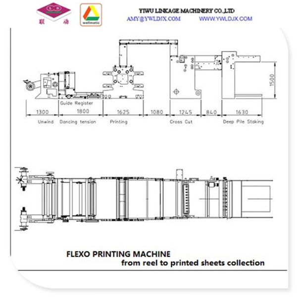 Upgrade Your Production Line with High Speed Flexo Exercise Notebook Ruling Machine
