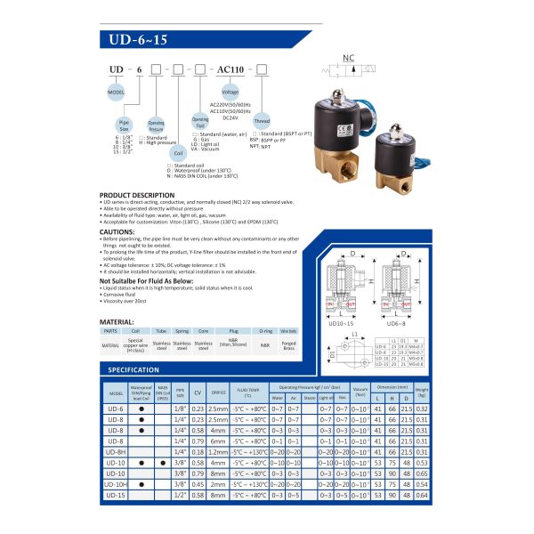 UNID UD-8 G1/4