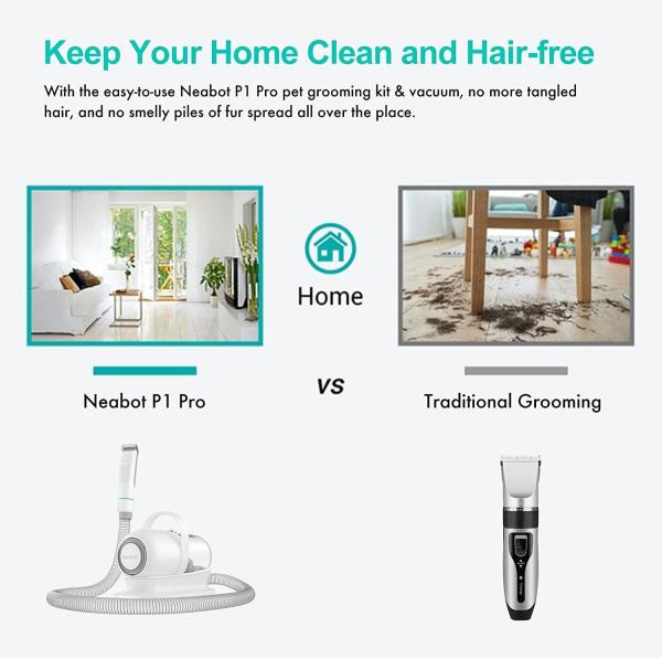 1.3m Power Cord 5 in 1 Electric Dog Grooming Kit with Innovative Pet Vacuum Cleaner