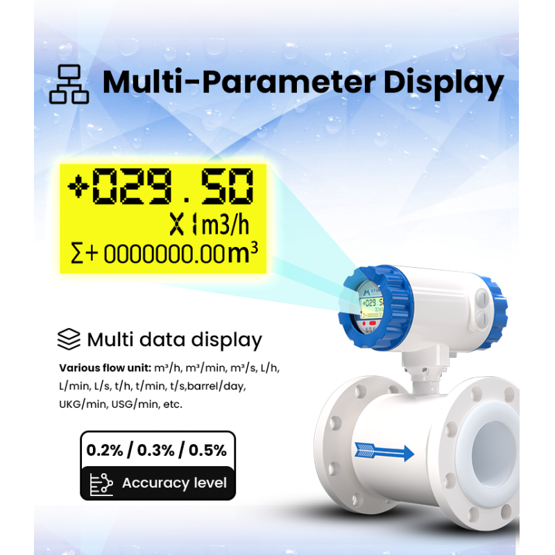 Digital Water Liquid Pulse 4-20mA RS485 HART Electromagnetic Flowmeter Price Medidor De Corriente Electromagnetic Flow Meters