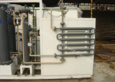 Ammonia Decomposition Hydrogenation Device , Ammonia Dissociator 3000×1600×2000