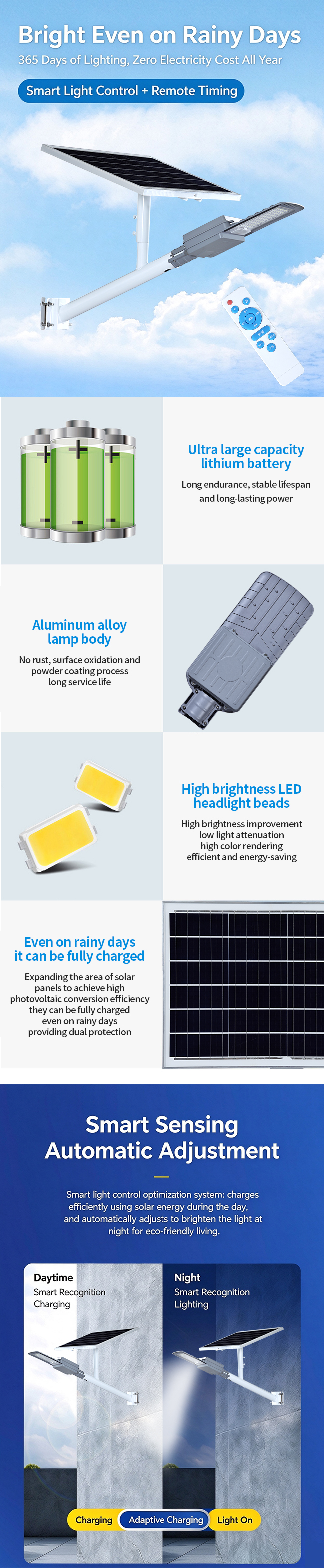 60 LEDs Remote Control Solar Street Light, IP65 Aluminum Outdoor Lamp with Microwave Motion Sensor