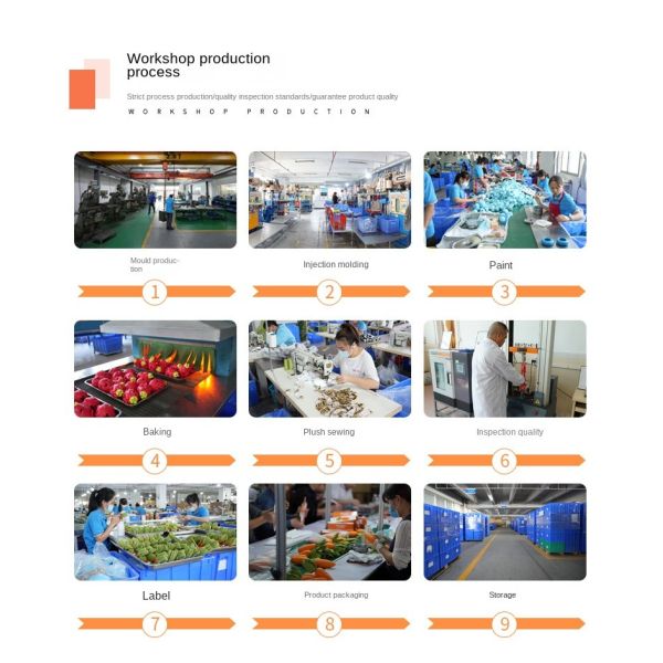 Manufacturer wholesale orange green blue chew dog tpr toys