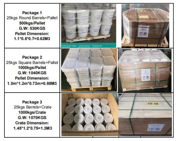 10L 12Lbarrels package 700HV 25kgs 125ΜM JZB120 Ceramic Bead Blasting
