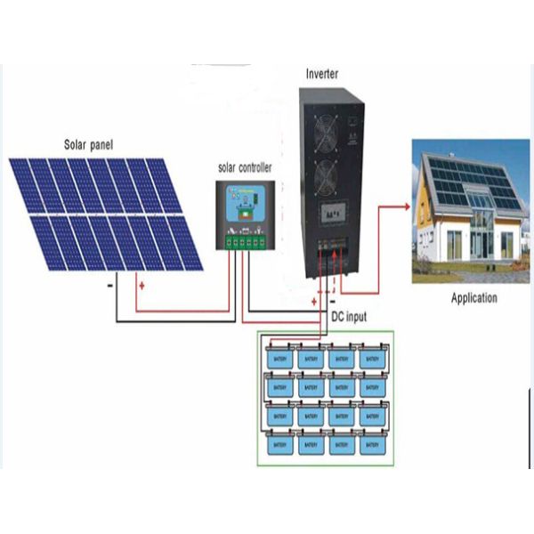 2KW/3KW/4KW off-grid solar power generation with pure sine wave inverter, MPPT