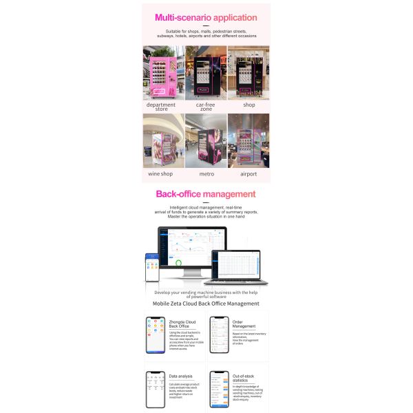 Nail Beauty Machine Coin/QR Code/Token Payment System with SDK Function for Beauty Products 1 Year Warranty