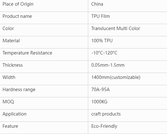 Película Tpu, versátil, capa protectora, comúnmente utilizada en calzado, decoración, equipaje y más
