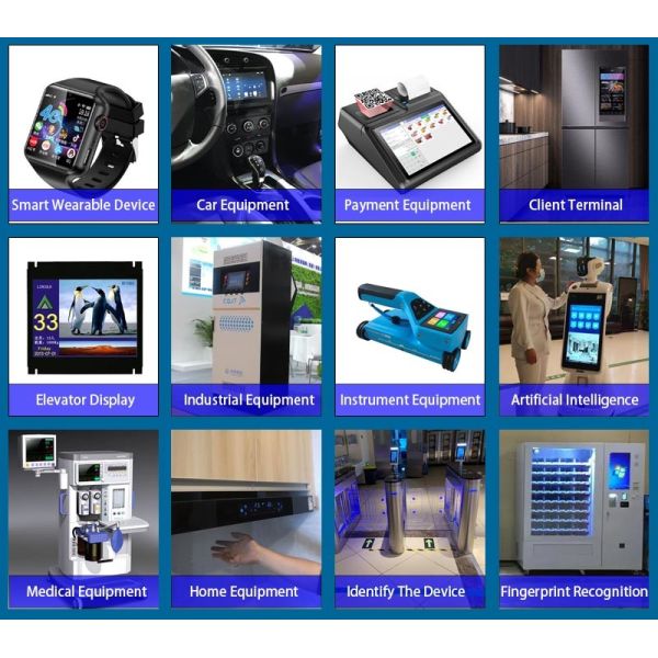 5.5 pulgadas LTPS TFT LCD Modulo 1080 * 1920 Resolución MIPI Pantalla LCD