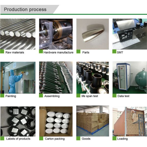 Aluminium outdoor 170x170xH40mm waterproof LED panel light fixture led downlight