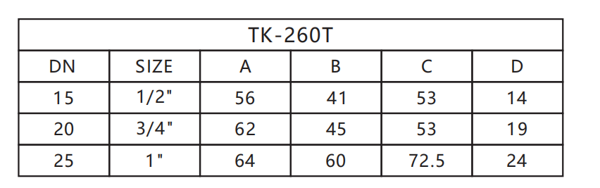 DN15-25 20MM Butterfly Handle Nickel Plated Brass Gas Valve With Iron Handle