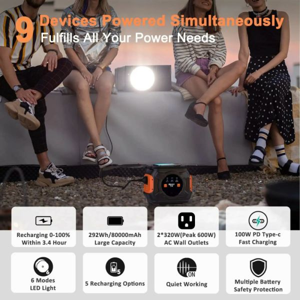 320 Вт портативная солнечная электростанция аварийная солнечная электростанция DC 9-12В/10А