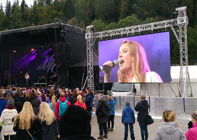 Сделайте 4.81mm водостойким высокая приведенная яркость показывает магнитную сте