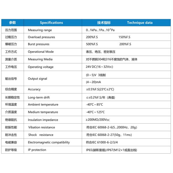 NS-K Series Negative Pressure Sensor (Vacuum Degree)