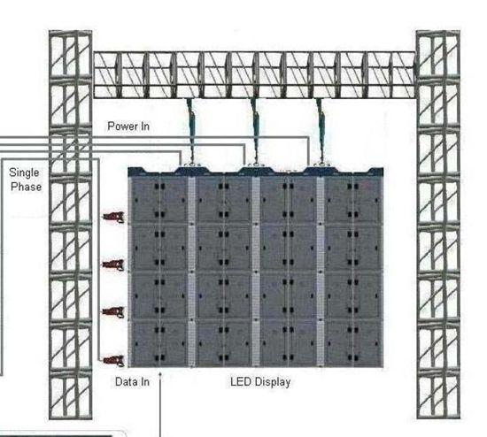 High Definition Energy Saving LED Display Indoor Led Display Board P4 For Location Shooting