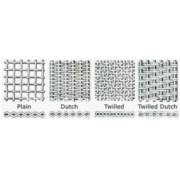 0.003 до 10 мм открывающей сетки фильтра из нержавеющей стали 304/304l/316/316l