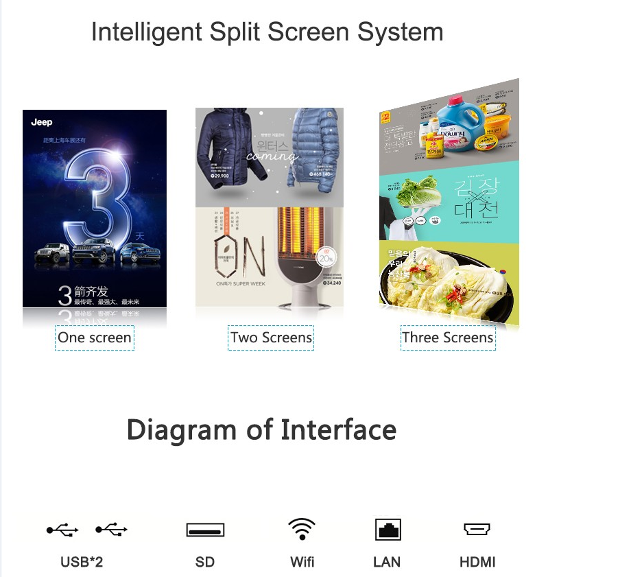 32 Inch Wall Mount Interactive Touchscreen Magic Mirror With Motion Sensor