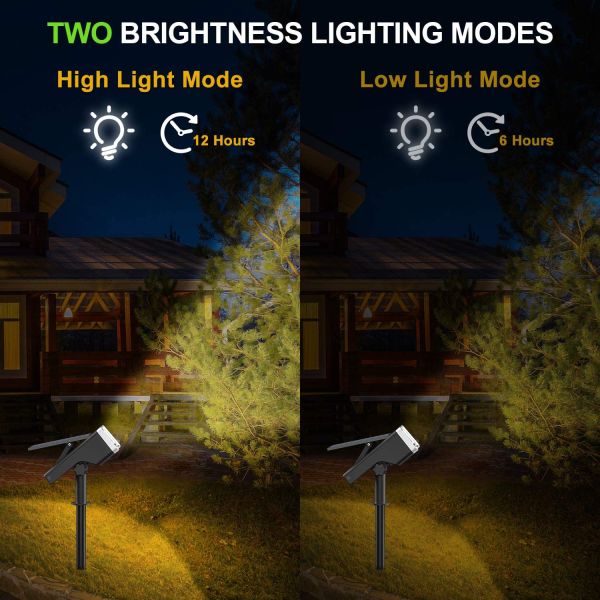 IP67 36LED Outdoor Solar Landscape Spotlights