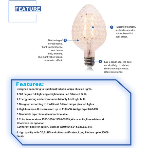 Клубника шариков светлая 160Lm 4W нити OEM декоративная