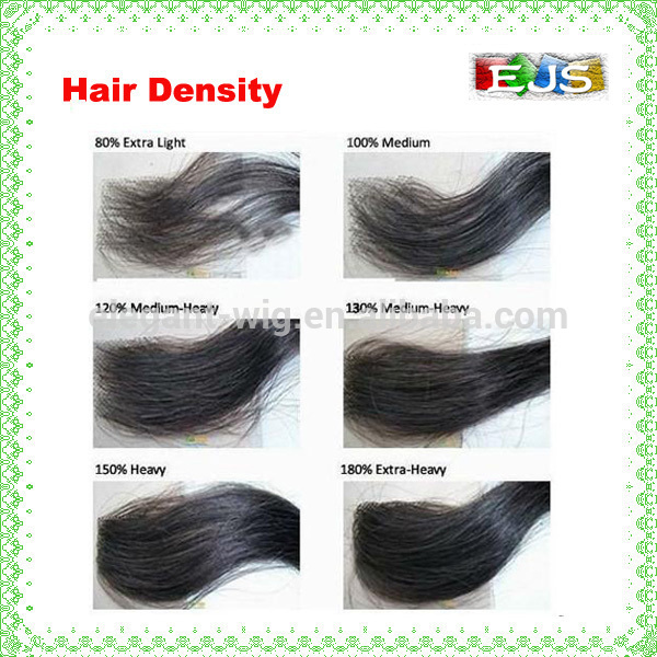 High Quality Half Hand Tied Indian Remy Hair Glueless Lace Front Wig With Baby Hair