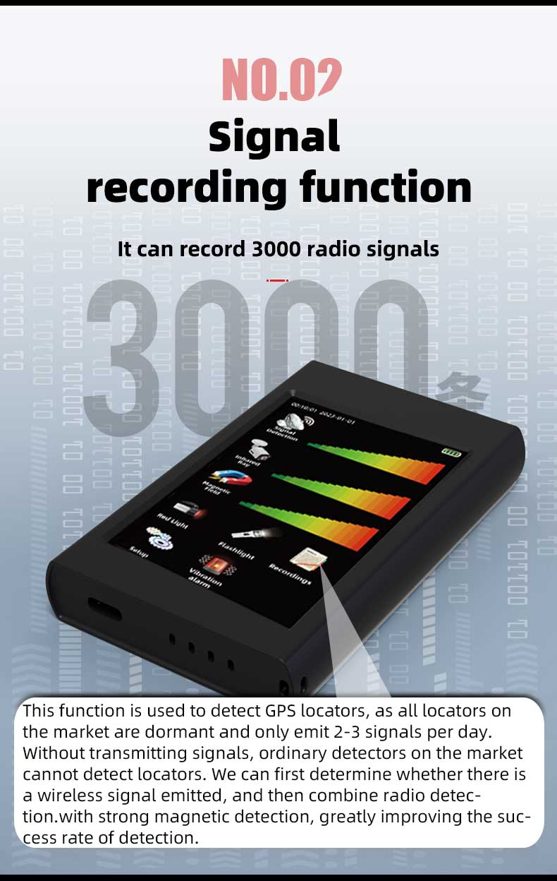 Portable Touch Car GPS WiFi Camera Mobile Phone Signal Tracking Scanner Detector