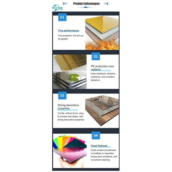 900mm 1000mm Brushed Aluminium Composite Panel Fire Retardant Acp Sheets SGS