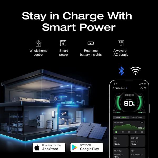 Solar Generator 4000wh Ecoflow Delta PRO 3 120/240V 4000W AC Output, Portable Power Station for Home Use