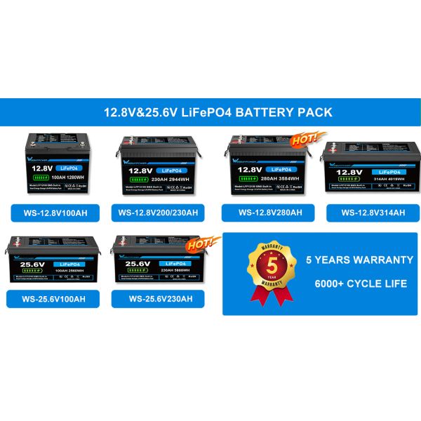 25.6V 314ah Solar Lifepo4 Battery Pack Lithium Iron Phosphate Battery