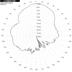 Panneau plat directionnelle antenne Wifi extérieure à double bande 2.4G 5.8G 12dbi antenne 190x190x25mm
