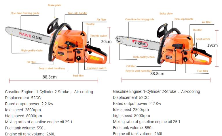 Gasoline Electric Diamond Chain Saw For Concrete Rock