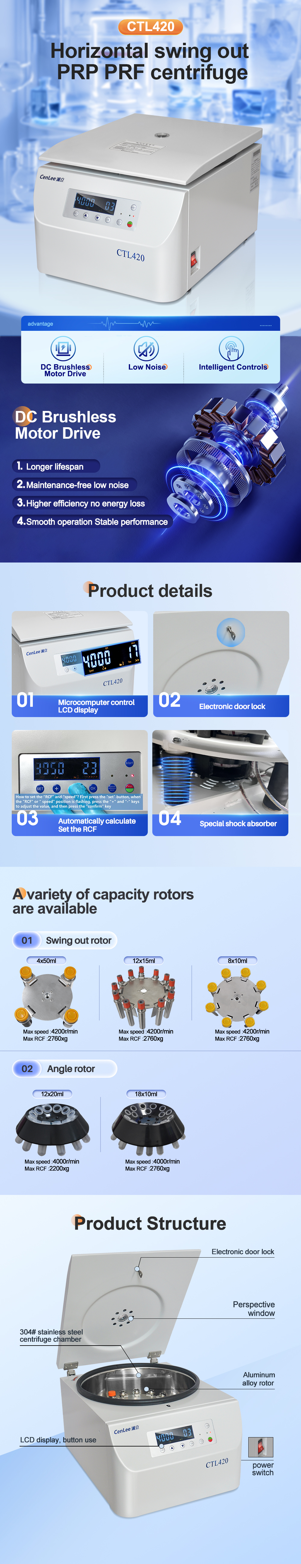 CTL420 Swing Bucket Centrifuge - Bench Top Low Speed Model