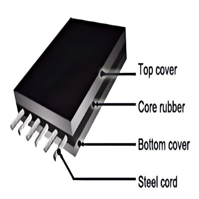 Steel Cord Core Elevator Belt for Bulk Material Lifting For Vertical Material Conveying
