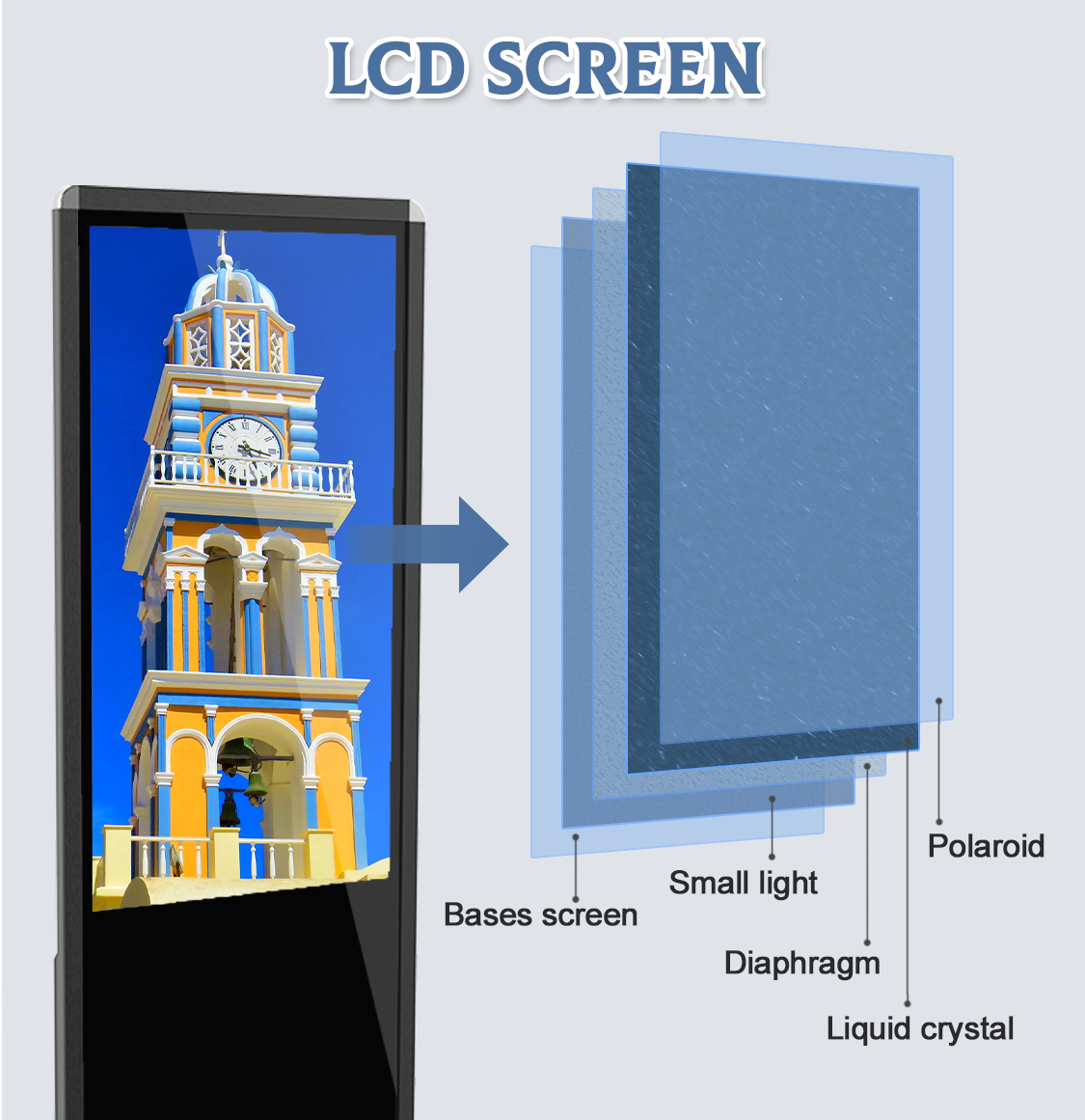 Киоск рекламы экрана касания случая SPCC металла экранов дисплея FHD UHD LCD цифров
