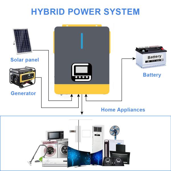 LCD Display Solar Inverter 6.2KVA 48V Solar Hybrid Inverter Pure Sine Wave On Off Grid Inverter with MPPT Solar Charger
