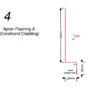 2 In 1 Apron Flashing Folded Panel Cladding Z -Track Trim Roll Forming Machine For House Roof  Decoration