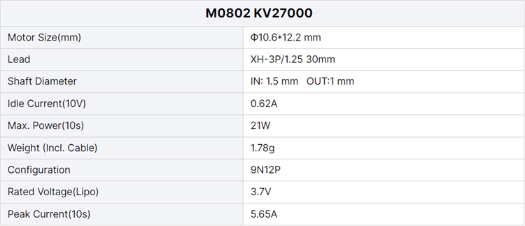 T-Motor M0802 Kv27000 Waterproof Brushless Tinywhoop Indoor Racing Fpv For Drone
