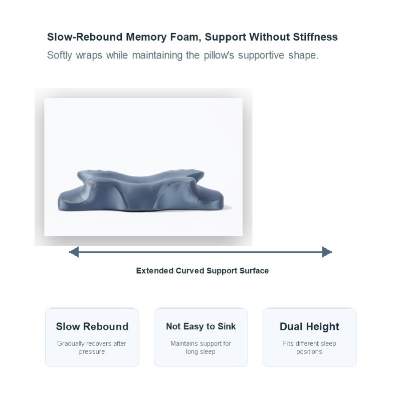 Custom Memory Foam Pillow Factory Wholesale