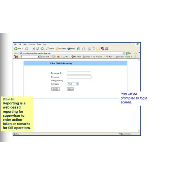 Security ESD Turnstile Stainless Steel , Electronic Access Control Turnstiles 