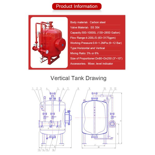 Carbon Steel 10000L Foam Fire Fighting System Vertical Foam Bladder Tank