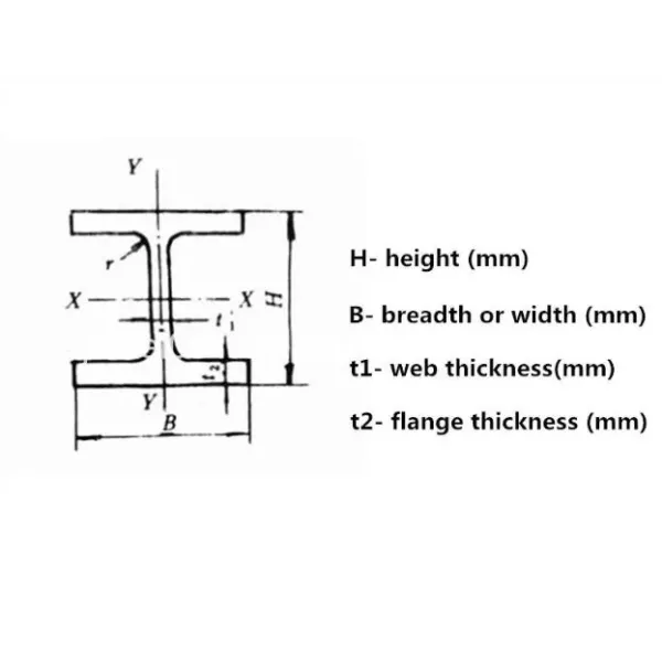 ASTM A992 Gr50 Structural Hot Rolled Steel H Beam