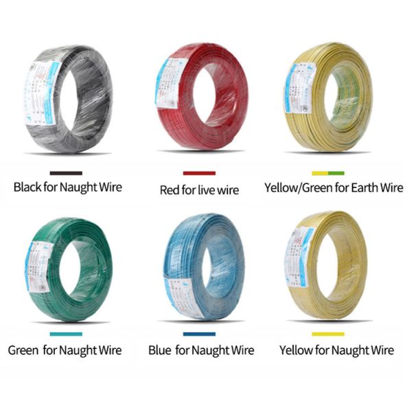 IEC 60227 2.5mm PVC Insulated Bare Earth Grounding Cable