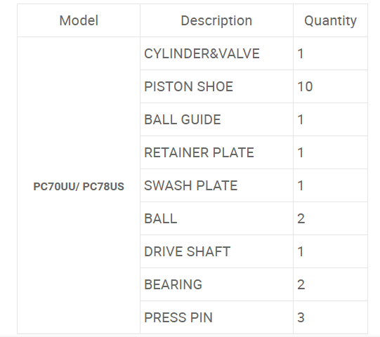 Costume PC70UU PC78US-6 de Hydraulic Pump Parts d'excavatrice de KOMATSU