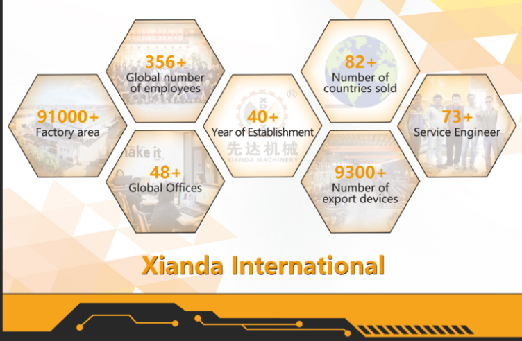 XIANDA Intelligent CNC Diamond Wire Saw Cutting Machine With PLC Control For Marble Granite Stone Processing