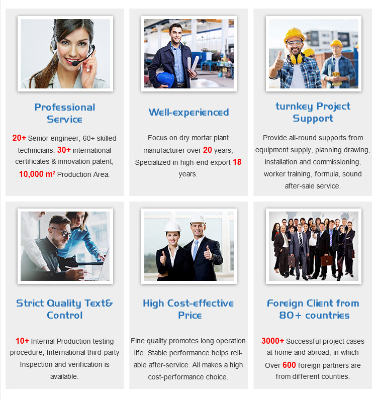 CE Dry Powder Mortar Production Line