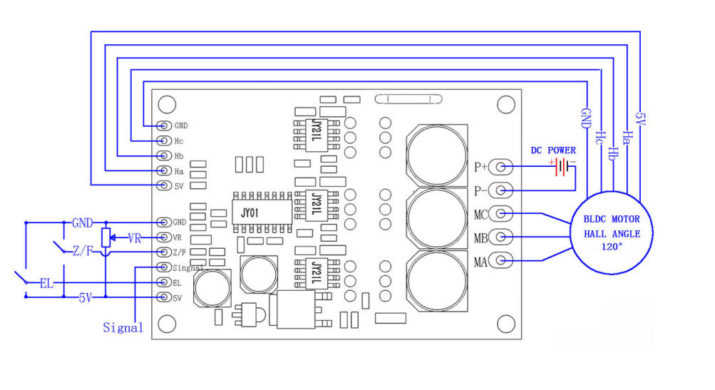 Круг обязаностей 0-100% выхода сигнала ИМПа ульс скорости водителя мотора DC Arduino безщеточный