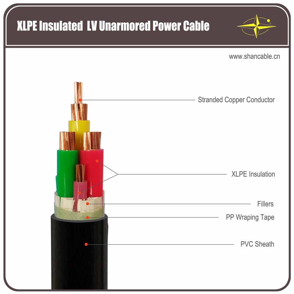 ИЭК КЭ ядра ЛВ 4 силового кабеля ЛВ медный электрический изолированный СЛПЭ