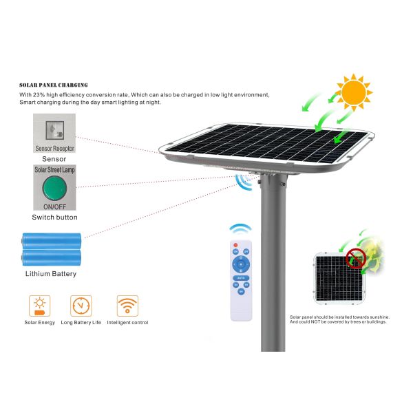 Outdoor IP66 Street Lamp Lawn Patio Yard Walkway Landscape Waterproof With Remote Control