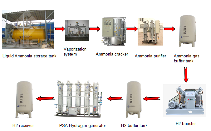 JoShining Energy & Technology Co.,Ltd