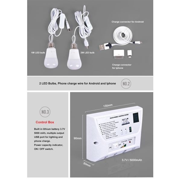 IP44 Rated Solar Panels for Courtyard Garden Balcony Camping 50000 Hours Working Time