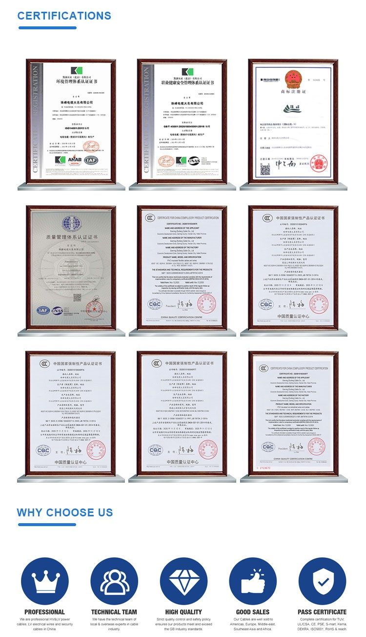 RoHS сертифицированный THW THHN 2,5 мм 4 мм 10 мм 16 мм электрический кабель с медным проводником