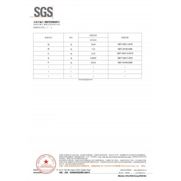 Winlands limited Certifications